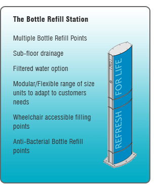 aquafil