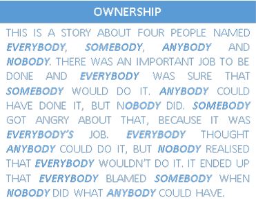 ownership